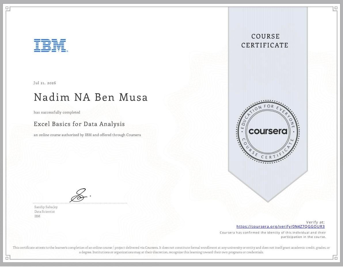 Certificate 1